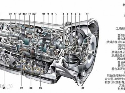 奔驰变速箱学习，奔驰变速箱怎么重置