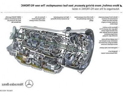 奔驰c级9速变速箱，奔驰c级9速变速箱多少钱？