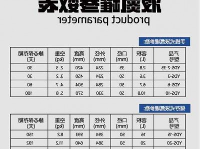 液氮罐厂家报价，液氮罐厂家报价表？