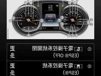 奔驰glc电子说明书，奔驰glc电子使用手册！