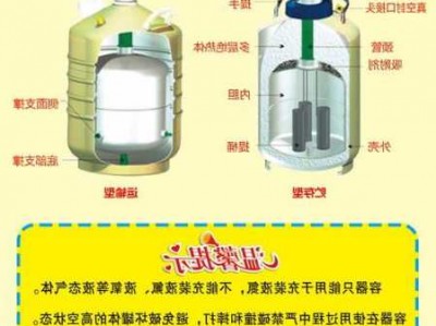 山西液氮罐模具厂家定制？液氮罐的技术参数？