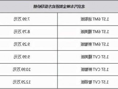 奔驰五行属性，奔驰五行属性查询！