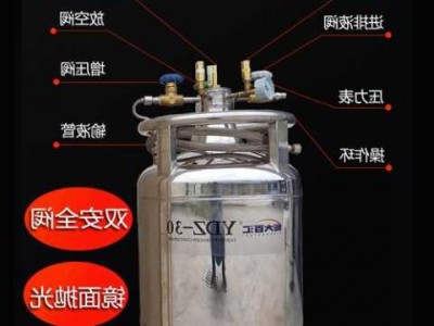 液氮罐生产厂家排名最新价格？液氮罐的工作原理？