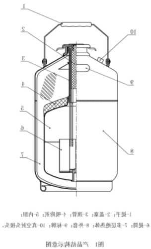 气相液氮罐he厂家，气相液氮罐工作原理