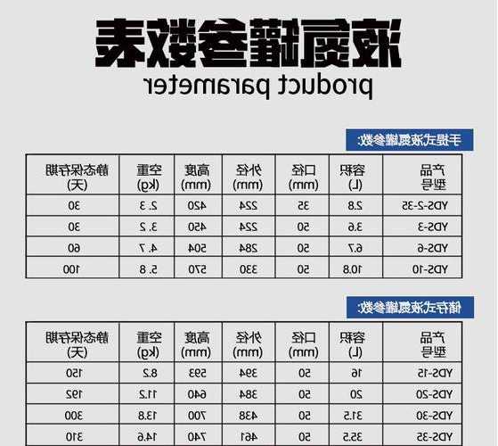 液氮罐厂家报价，液氮罐厂家报价表？