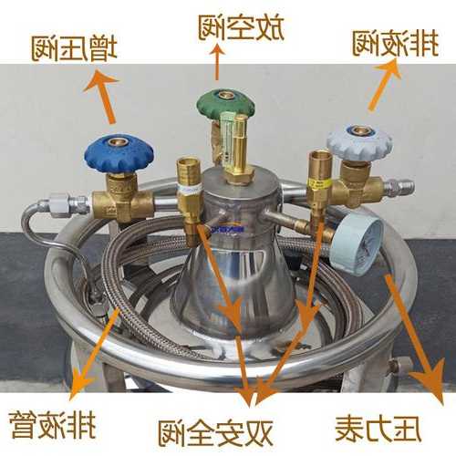 四川自增压液氮罐供应厂家，自增压液氮罐工作原理！