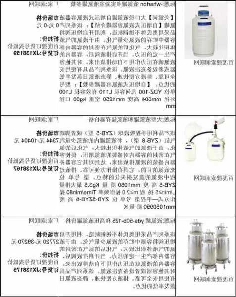 保定液氮罐厂家报价表图片，保定液氮销售！