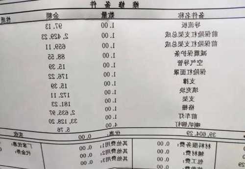 奔驰c宝马3奥迪a4保养费用，奔驰c级宝马3系奥迪a4l保养费用！