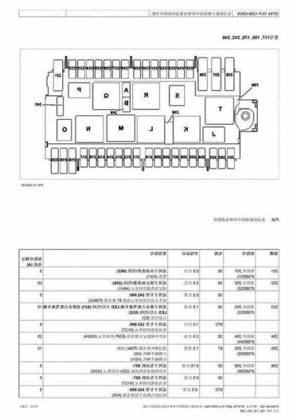 奔驰450保险多少钱？奔驰450室内保险位置？