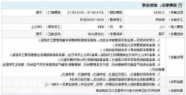 应聘奔驰销售顾问？奔驰招聘的销售顾问有什么要求？