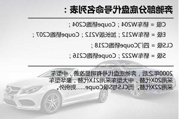 奔驰车型底盘代号，奔驰底盘代号命名规则？