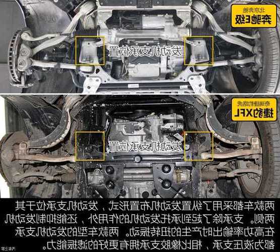 奔驰车型底盘代号，奔驰底盘代号命名规则？