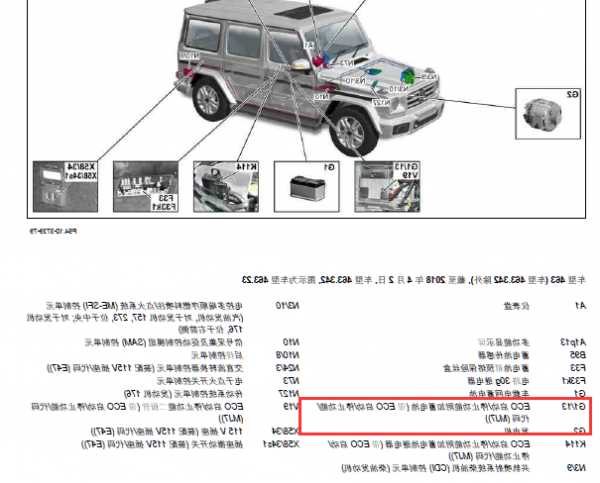 奔驰g500电瓶位置，奔驰g500电瓶正负极图