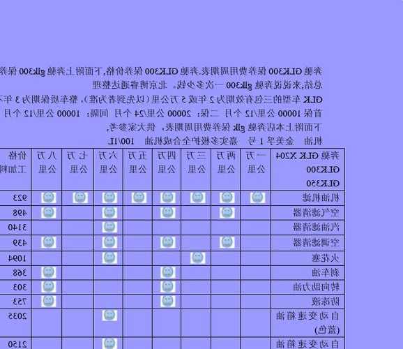 奔驰gla200保养周期？奔驰gla200保养周期一览表？