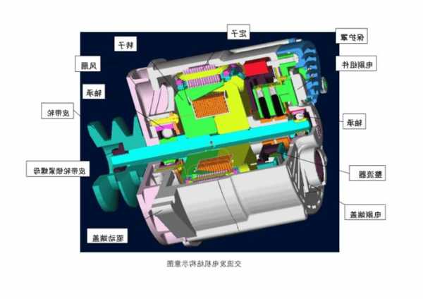 奔驰mtu发电机组，奔驰发电机工作原理