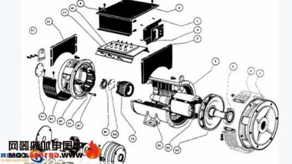 奔驰mtu发电机组，奔驰发电机工作原理