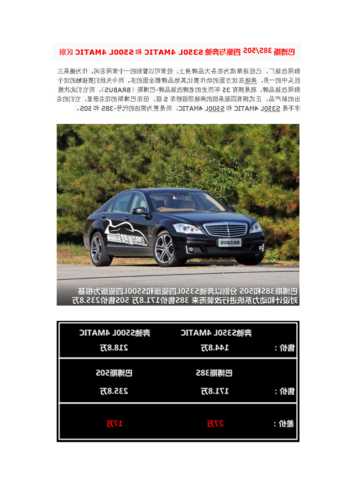 奔驰s350l参数？奔驰s350 参数？