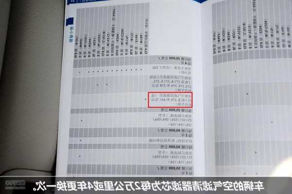 奔驰cla200保养费用？奔驰cla200保养费用价格表？