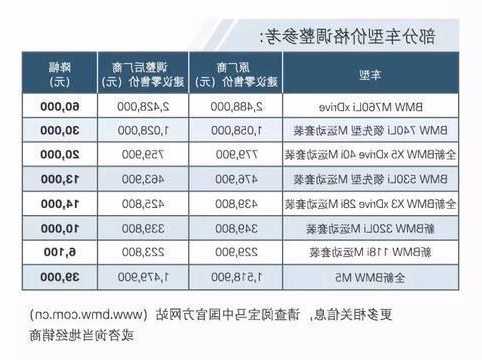 bmw和奔驰？bmw和奔驰哪个市值高？