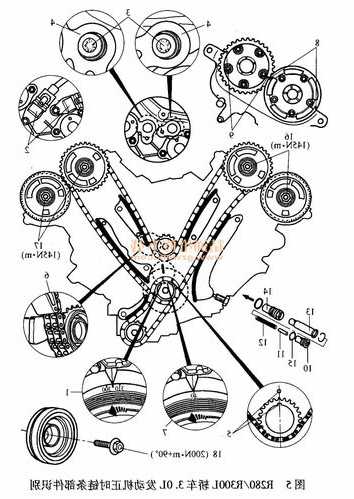 奔驰276正时校对图，奔驰276正时校对图30！