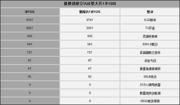 奔驰交强险多少钱，奔驰交强险多少钱一年2021年