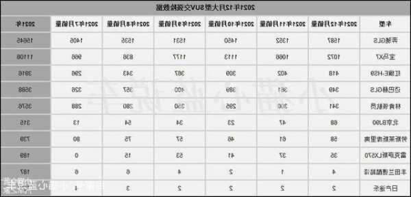 奔驰交强险多少钱，奔驰交强险多少钱一年2021年