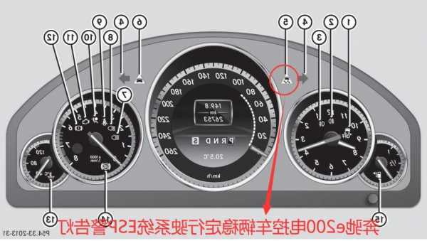 奔驰稳定系统故障，奔驰稳定系统故障怎么解决！