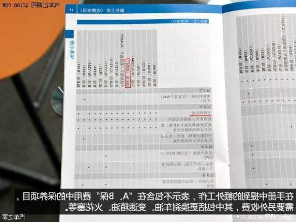 奔驰glk保养手册，奔驰glk保养手册在哪里！