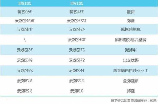 奔驰最新技术？奔驰最新技术股票？