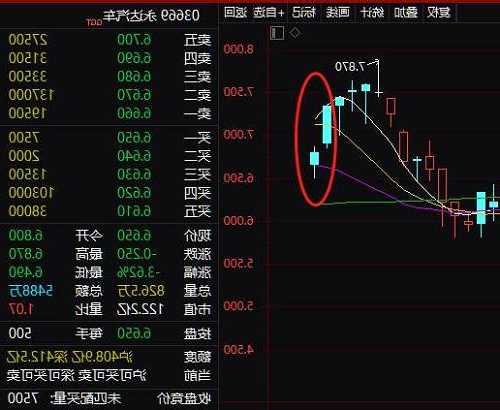 奔驰最新技术？奔驰最新技术股票？