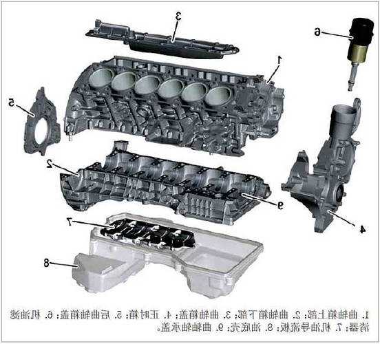 奔驰12缸发动机？奔驰12缸发动机结构？