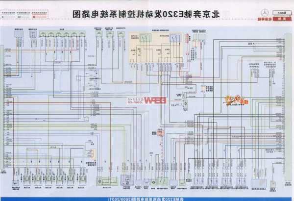 奔驰电路图怎么看，奔驰电路图怎么看的