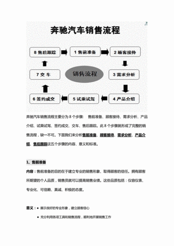 奔驰市场调查报告，奔驰汽车市场调查报告？