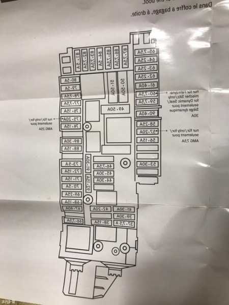 09年奔驰s600？09年奔驰s600负载舱保险丝盒在哪？