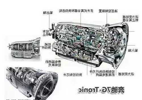 奔驰7速变速箱顿挫，奔驰7速变速箱顿挫感怎么回事！