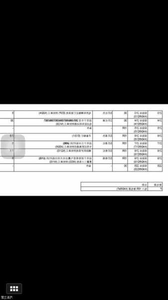 奔驰ML350保险多少钱？奔驰ml350机舱保险丝对照表？